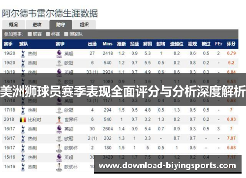 美洲狮球员赛季表现全面评分与分析深度解析