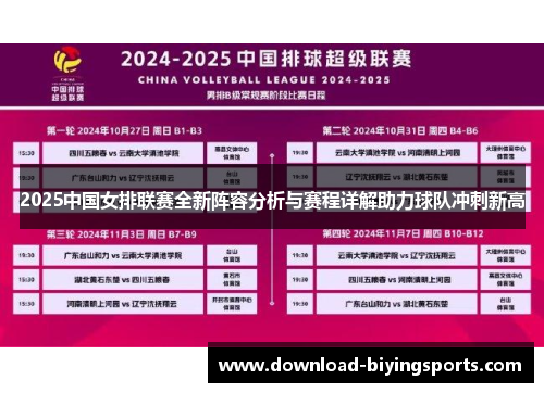2025中国女排联赛全新阵容分析与赛程详解助力球队冲刺新高