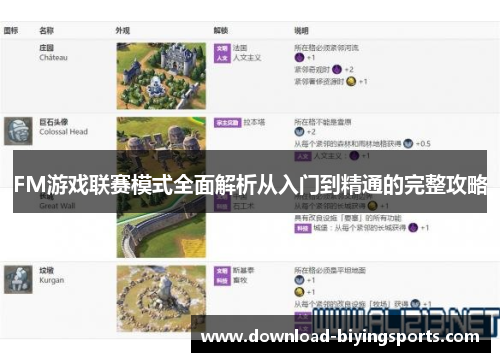 FM游戏联赛模式全面解析从入门到精通的完整攻略