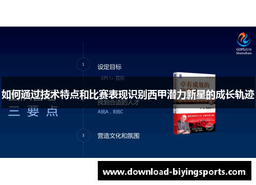 如何通过技术特点和比赛表现识别西甲潜力新星的成长轨迹