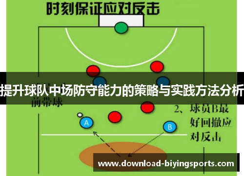 提升球队中场防守能力的策略与实践方法分析