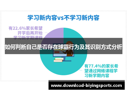 如何判断自己是否存在球霸行为及其识别方式分析