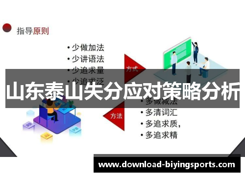 山东泰山失分应对策略分析