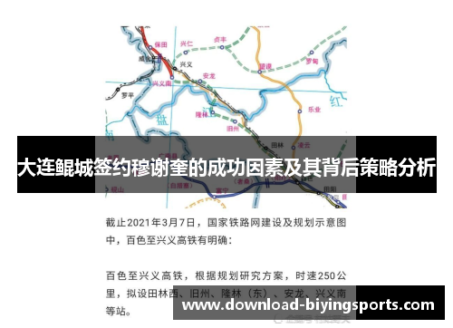 大连鲲城签约穆谢奎的成功因素及其背后策略分析