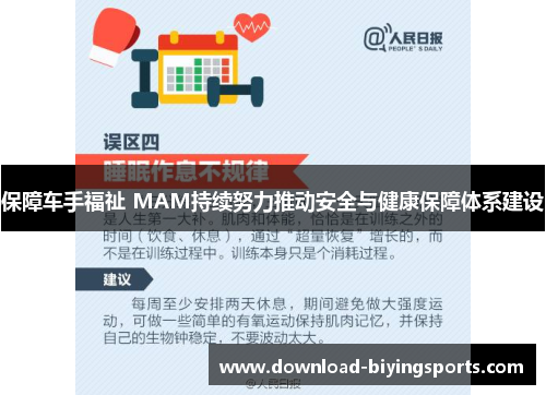保障车手福祉 MAM持续努力推动安全与健康保障体系建设