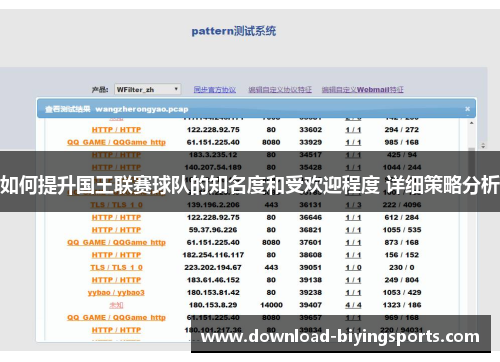 如何提升国王联赛球队的知名度和受欢迎程度 详细策略分析