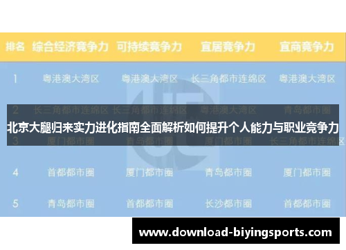 北京大腿归来实力进化指南全面解析如何提升个人能力与职业竞争力