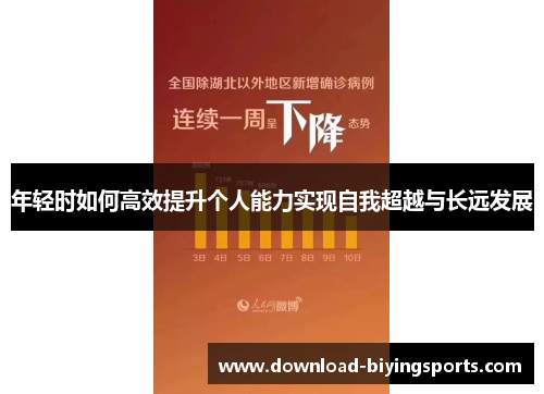 年轻时如何高效提升个人能力实现自我超越与长远发展