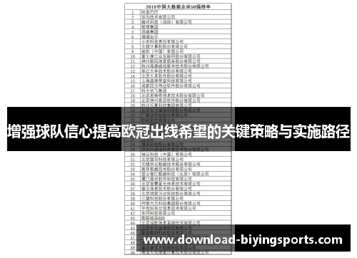 增强球队信心提高欧冠出线希望的关键策略与实施路径