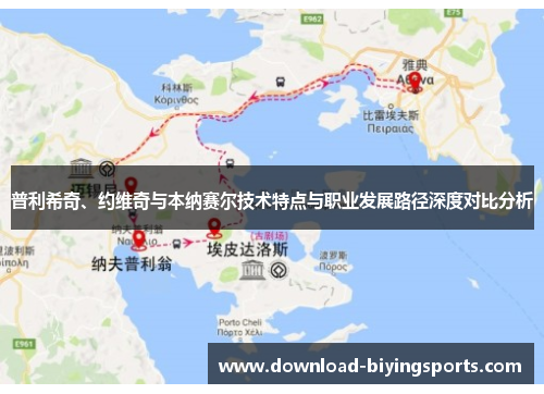 普利希奇、约维奇与本纳赛尔技术特点与职业发展路径深度对比分析