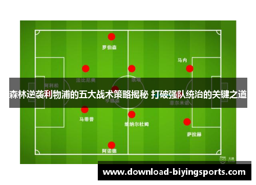 森林逆袭利物浦的五大战术策略揭秘 打破强队统治的关键之道