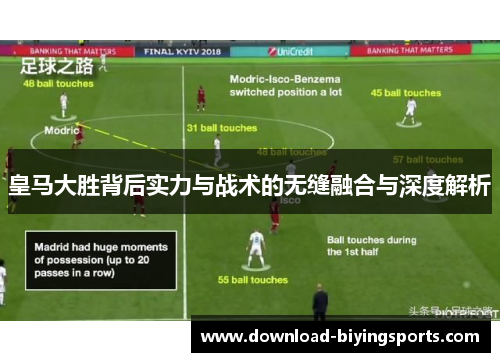 皇马大胜背后实力与战术的无缝融合与深度解析