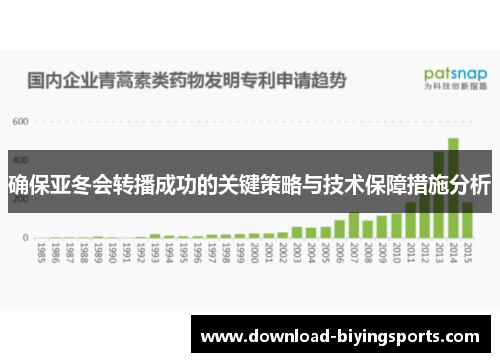 确保亚冬会转播成功的关键策略与技术保障措施分析