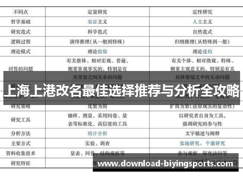上海上港改名最佳选择推荐与分析全攻略
