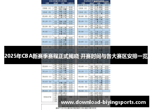 2025年CBA新赛季赛程正式揭晓 开赛时间与各大赛区安排一览