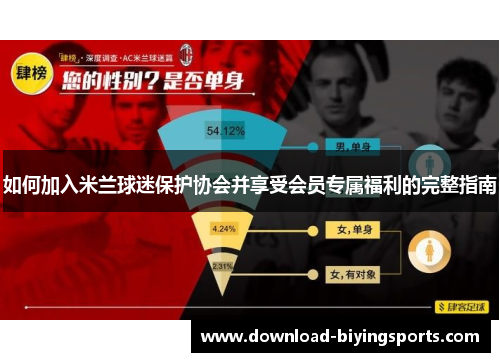 如何加入米兰球迷保护协会并享受会员专属福利的完整指南