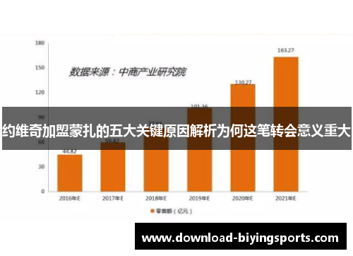 约维奇加盟蒙扎的五大关键原因解析为何这笔转会意义重大