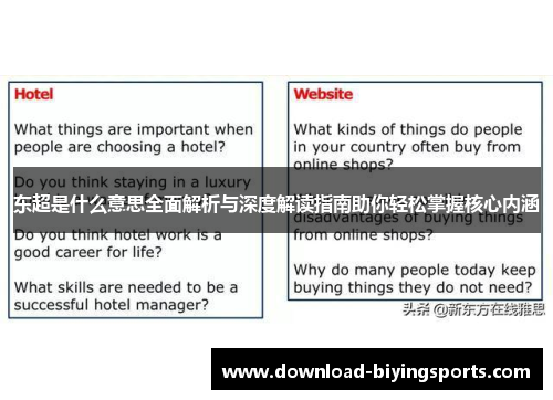 东超是什么意思全面解析与深度解读指南助你轻松掌握核心内涵