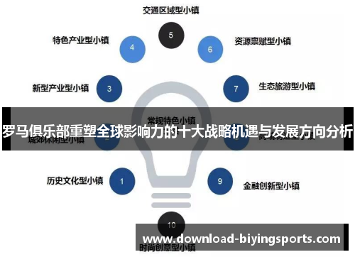 罗马俱乐部重塑全球影响力的十大战略机遇与发展方向分析
