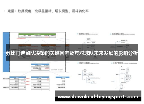 苏比门迪留队决策的关键因素及其对球队未来发展的影响分析