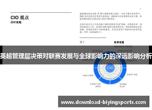 英超管理层决策对联赛发展与全球影响力的深远影响分析