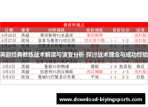 英超经典教练战术解读与演变分析 探讨战术理念与成功经验