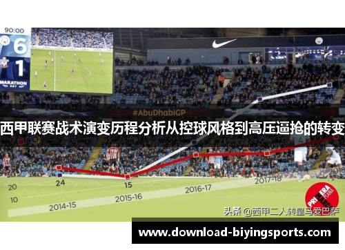 西甲联赛战术演变历程分析从控球风格到高压逼抢的转变