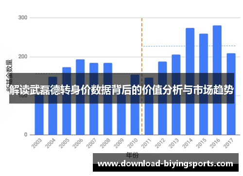 解读武磊德转身价数据背后的价值分析与市场趋势