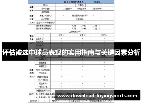 评估被选中球员表现的实用指南与关键因素分析