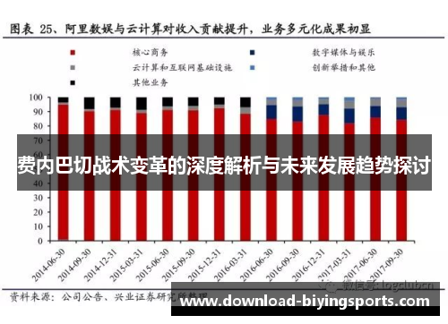 费内巴切战术变革的深度解析与未来发展趋势探讨