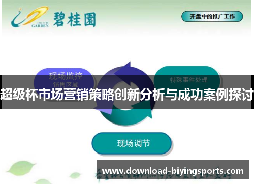 超级杯市场营销策略创新分析与成功案例探讨