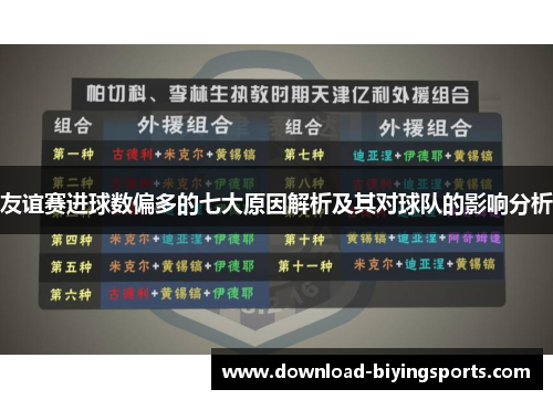 友谊赛进球数偏多的七大原因解析及其对球队的影响分析