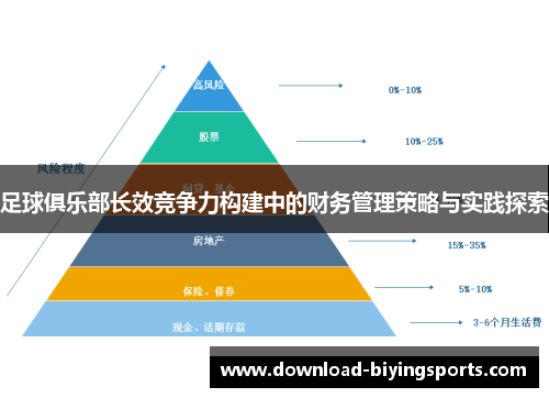 足球俱乐部长效竞争力构建中的财务管理策略与实践探索 足球俱乐部长效竞争力构建中的财务管理策略与实践探索