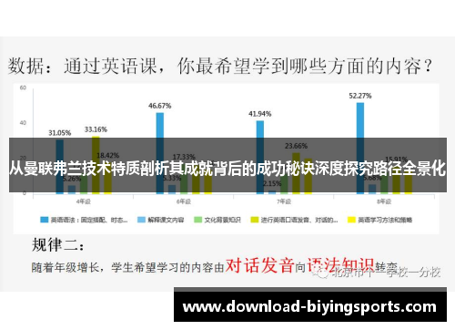 从曼联弗兰技术特质剖析其成就背后的成功秘诀深度探究路径全景化 从曼联弗兰技术特质剖析其成就背后的成功秘诀深度探究路径全景化