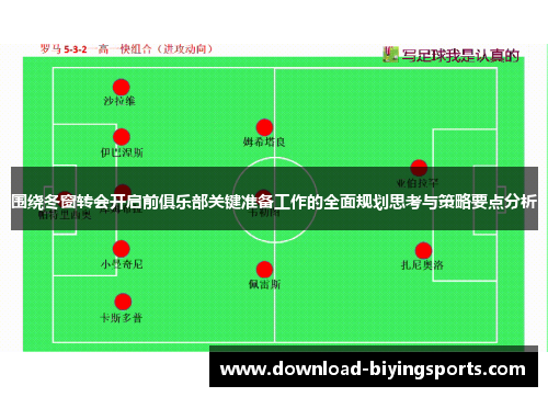 围绕冬窗转会开启前俱乐部关键准备工作的全面规划思考与策略要点分析 围绕冬窗转会开启前俱乐部关键准备工作的全面规划思考与策略要点分析