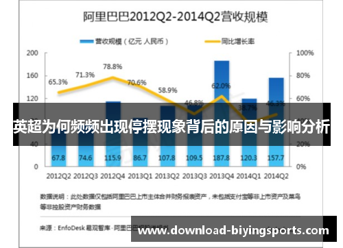 英超为何频频出现停摆现象背后的原因与影响分析 英超为何频频出现停摆现象背后的原因与影响分析