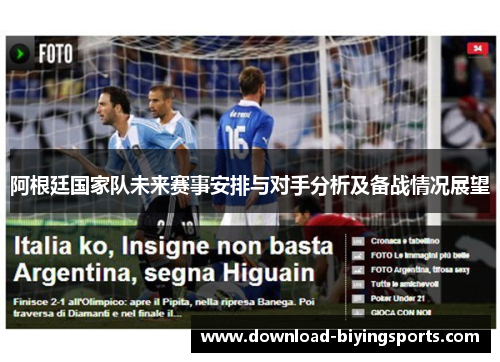 阿根廷国家队未来赛事安排与对手分析及备战情况展望