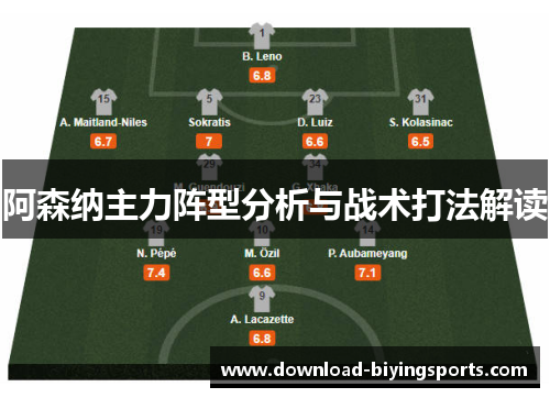 阿森纳主力阵型分析与战术打法解读