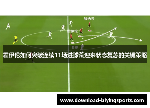 霍伊伦如何突破连续11场进球荒迎来状态复苏的关键策略