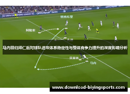 马内回归拜仁后对球队进攻体系稳定性与整体竞争力提升的深度影响分析 马内回归拜仁后对球队进攻体系稳定性与整体竞争力提升的深度影响分析